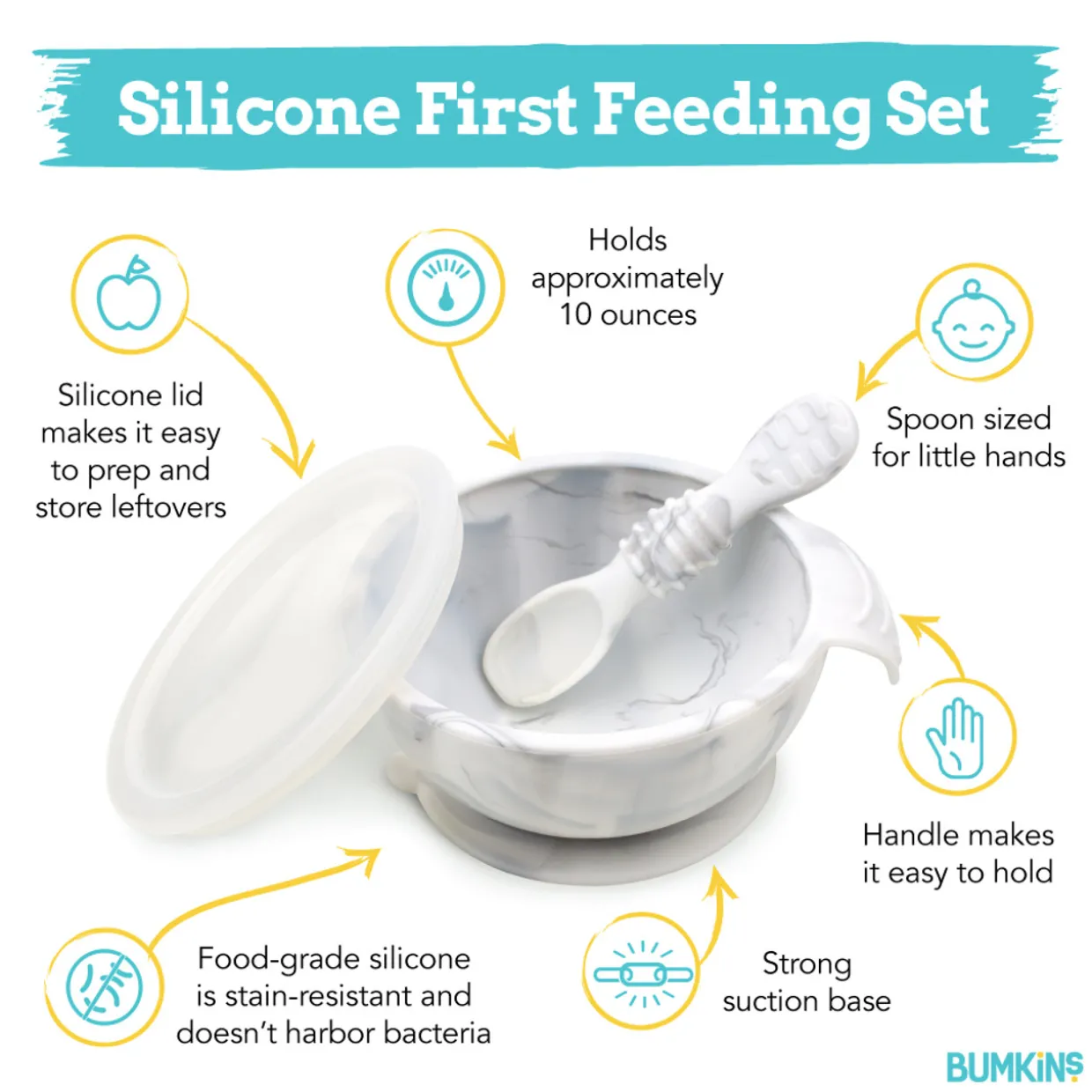 Bumkins First Feeding Set