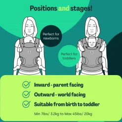 Carifit+ Multi-Position Baby Carrier