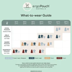 ergoPouch 1.0 tog Cocoon Swaddle Bag