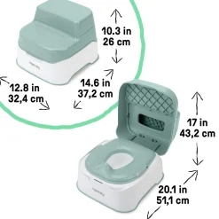 Ingenuity Prepare to Potty 3-in-1 Potty & Step Stool System