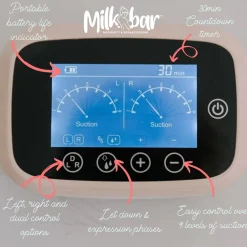 Milkbar Advanced Flow Electric Breast Pump - Double