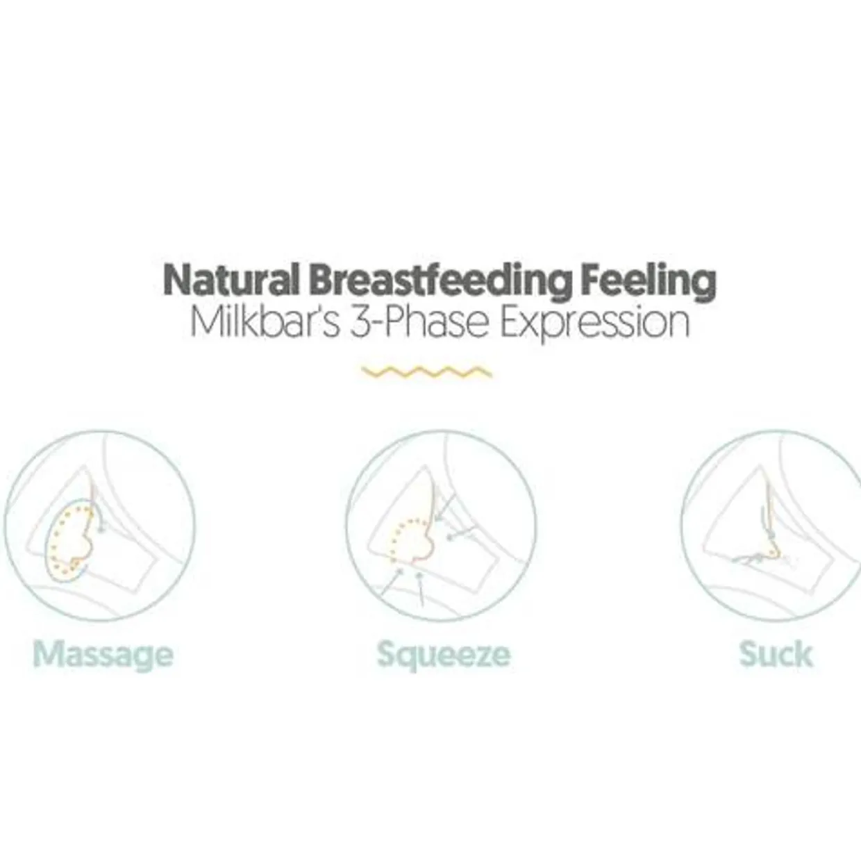 Milkbar Advanced Flow Electric Breast Pump - Double