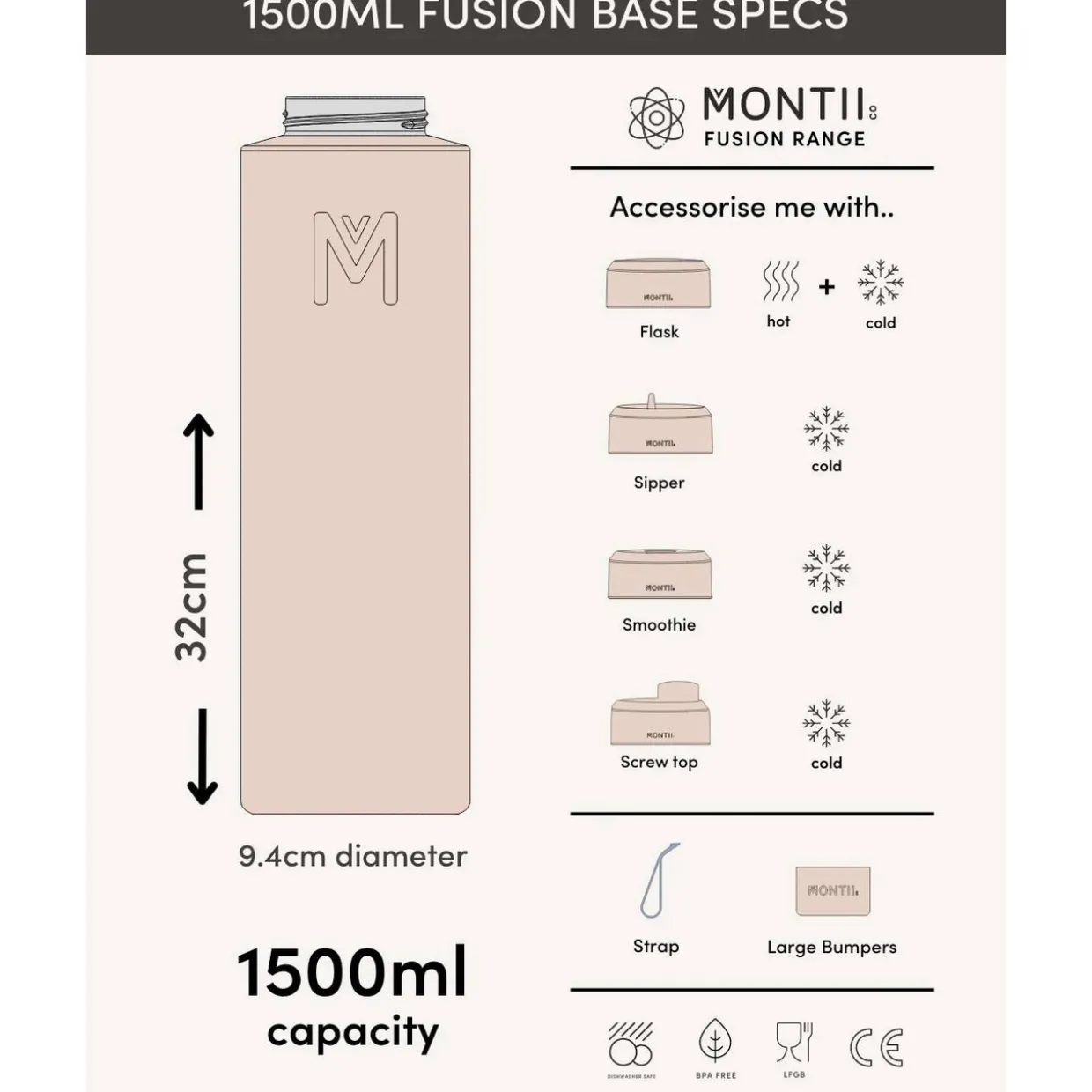 MontiiCo Fusion Universal Insulated Base - 1.5L