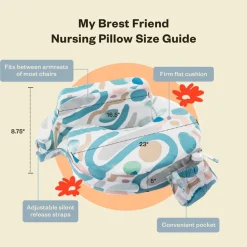 My Brest Friend Super Deluxe Organic Nursing Pillow