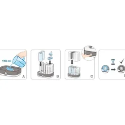 NUK Vario Express Electric Steam Steriliser