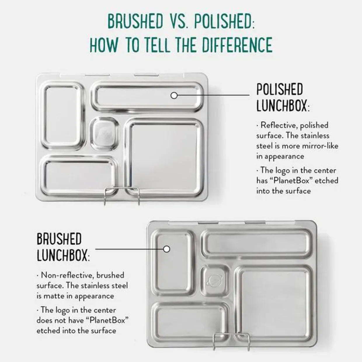 Planetbox Replacement Latch - Matte Launch