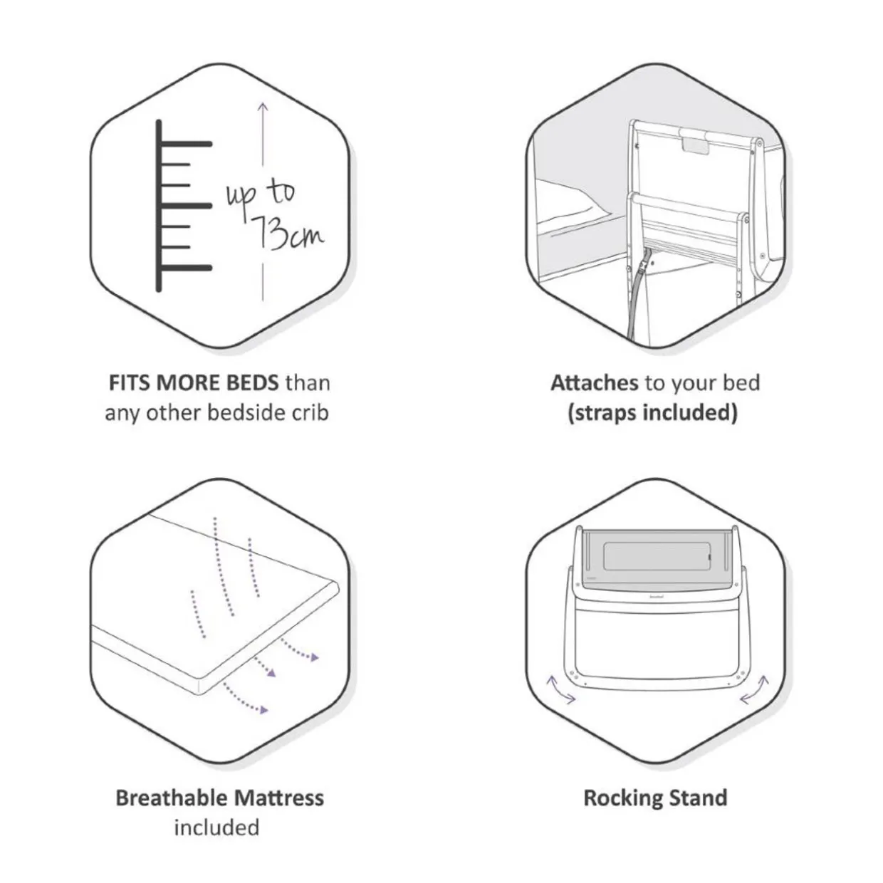 SnuzPod4 Bedside Bassinet
