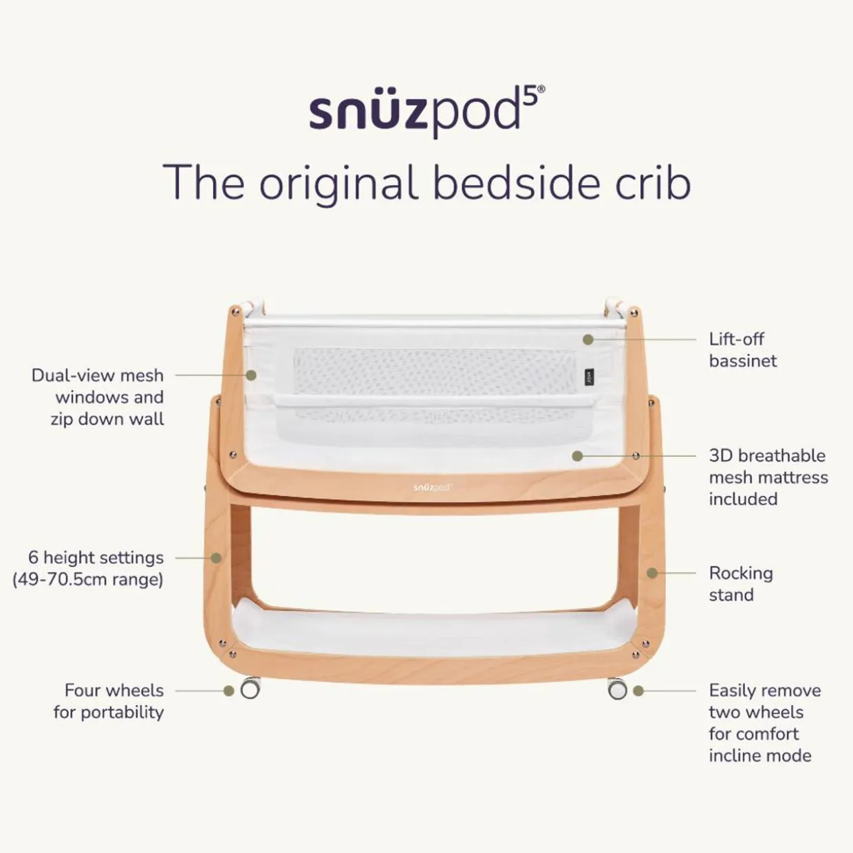 SnuzPod5 Bedside Bassinet