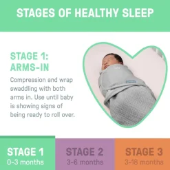 SwaddleMe by Ingenuity Muslin Original Stage 1 1.5 tog Swaddle 1pk