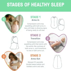 SwaddleMe by Ingenuity Muslin Original Stage 1 1.5 tog Swaddle 1pk