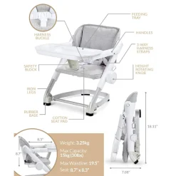 Unilove Feed Me 3-in-1 Dining Booster Seat
